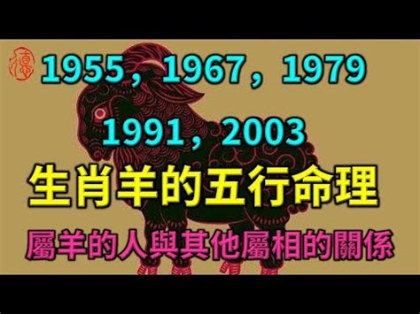 1979年屬什麼|生肖羊：1979年是什麼命？